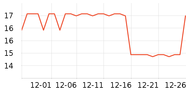 ��������Ӥͯ�����/����ʷ�۸�