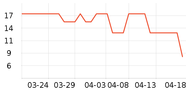 ��������Ӥͯ�����/����ʷ�۸�