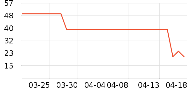 ������Ʒ���������ʷ�۸�