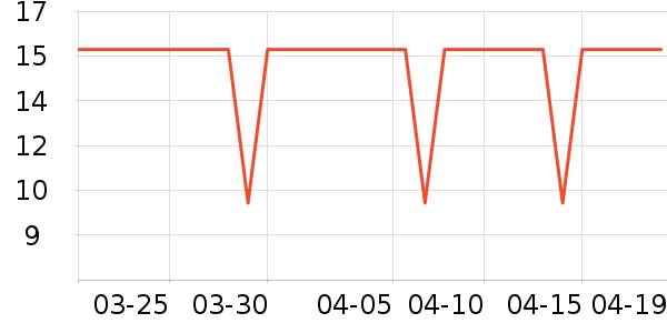 ��Ȼ������������ʷ�۸�