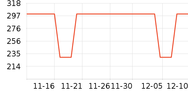 ȸ������Ӥ��Ӫ����ʷ�۸�