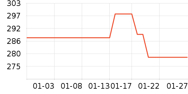 ���Ͽ���������е��ʷ�۸�