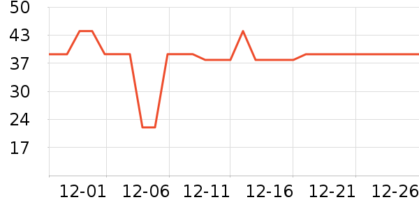 �������˱�ů������ʷ�۸�