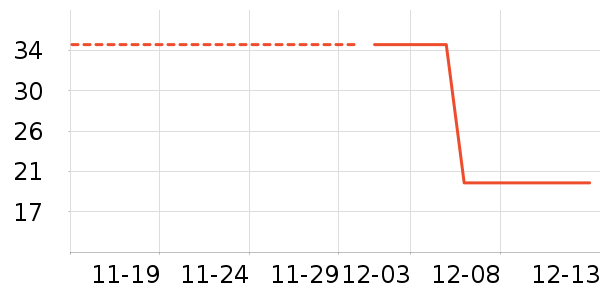 ��͢������ʷ�۸�