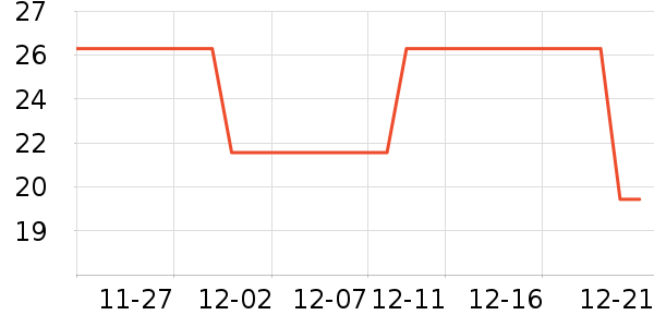 Ӣ�ϱ�����ʳ��ʷ�۸�