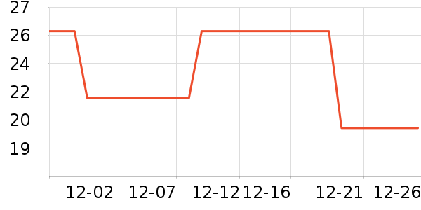 Ӣ�ϱ�����ʳ��ʷ�۸�