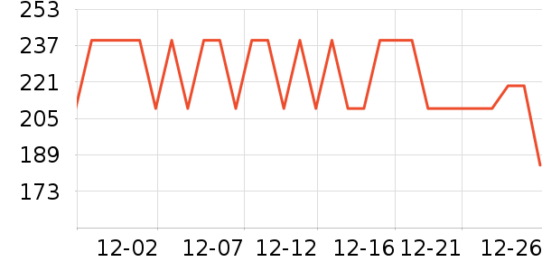 ħ����Ϸ�ֱ���ʷ�۸�