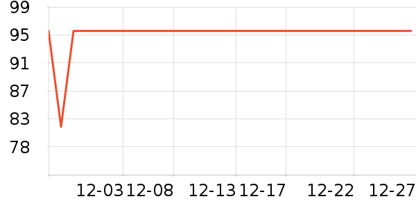 ����ѡ�����������ʷ�۸�