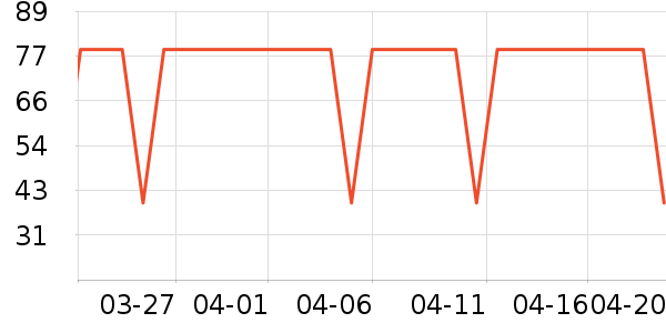 ���Ᵽ�±���ʷ�۸�