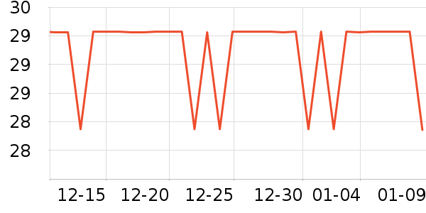 ��ʿ�ȫ������ʷ�۸�