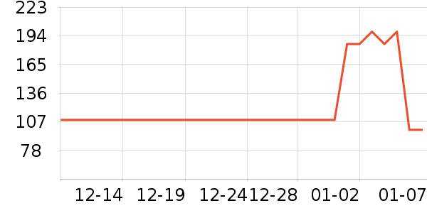 �ſ��׾���ʷ�۸�