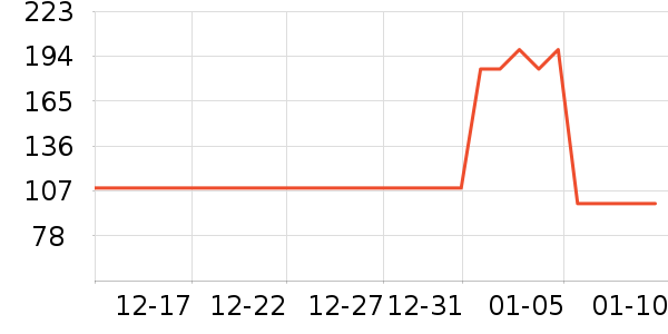 �ſ��׾���ʷ�۸�