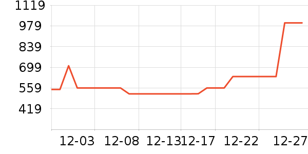 ���ϴ�˹�˶�Ь��ʷ�۸�