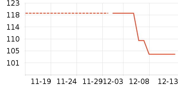 ������ʷ�۸�