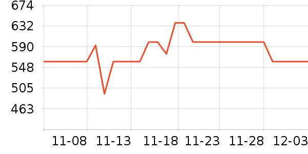 ���ϴ�˹�˶�װ��ʷ�۸�