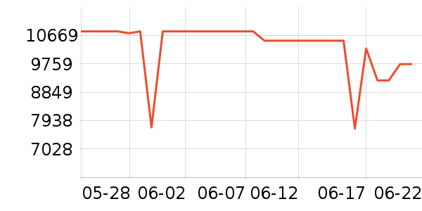 ƻ��̨ʽ��������ʷ�۸�