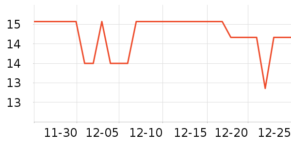 ��̬�Ʊ�Я/�ƶ���Դ��ʷ�۸�