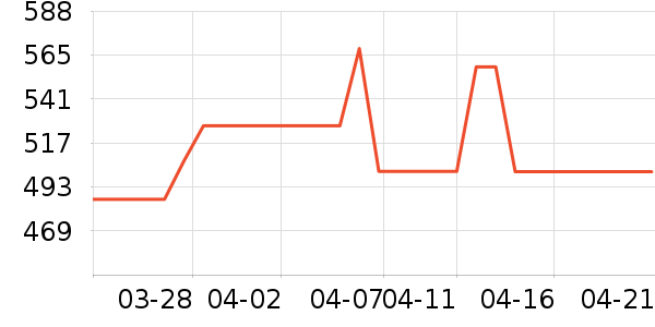 ��������ϴ�»���ʷ�۸�