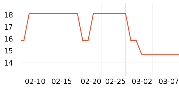 Ʒ������/ˮ��/ˮ����ʷ�۸�