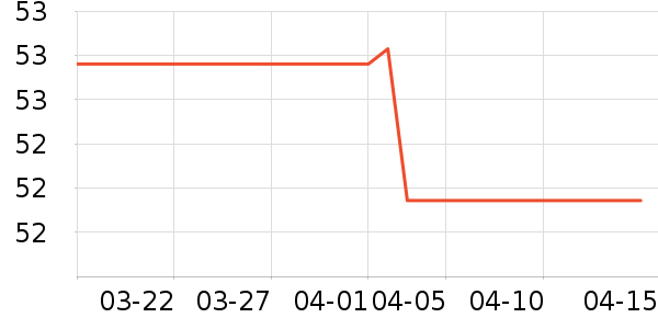 ������Ĥ������ʷ�۸�