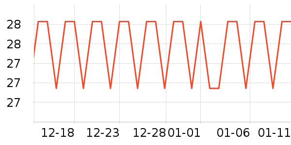 ��ɫ������ʷ�۸�