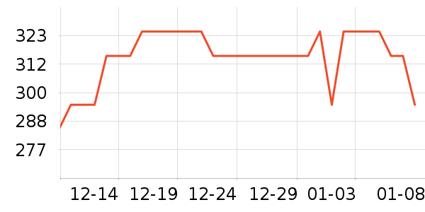 ���޳�Ӥ���̷���ʷ�۸�