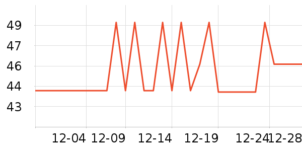 ŷ�Ϸ�Ůʿ�ڿ���ʷ�۸�