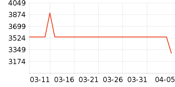 �˼ҼҾӴ���ʷ�۸�