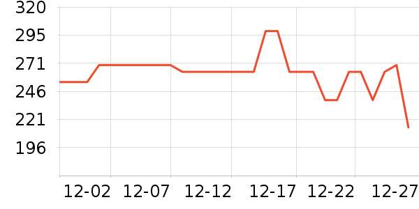 ���ڼп���ʷ�۸�