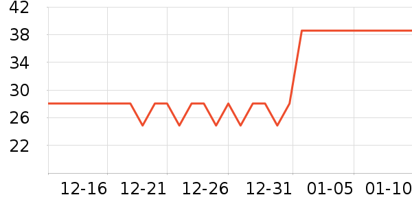 ��������ҵƷ��ʷ�۸�