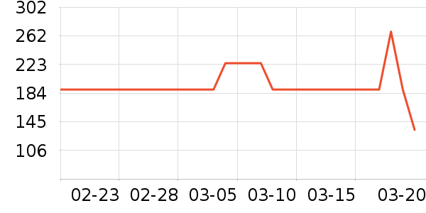 �Ϳ˶�ͯ��װ��ʷ�۸�