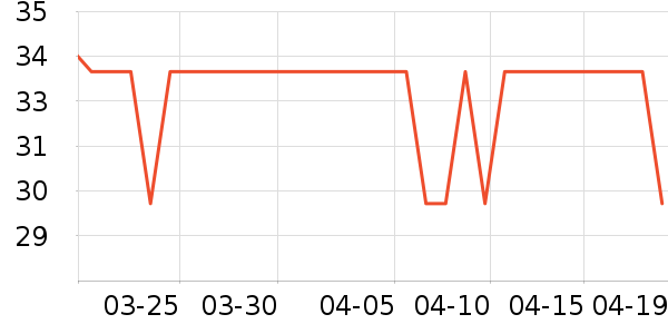 ����ľľ��������/����/������ʷ�۸�