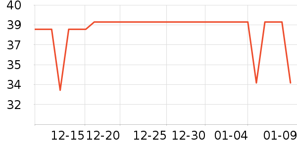 è��������ʷ�۸�