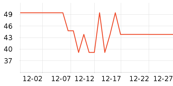 Ӣ��ϴԡ��Ʒ��ʷ�۸�