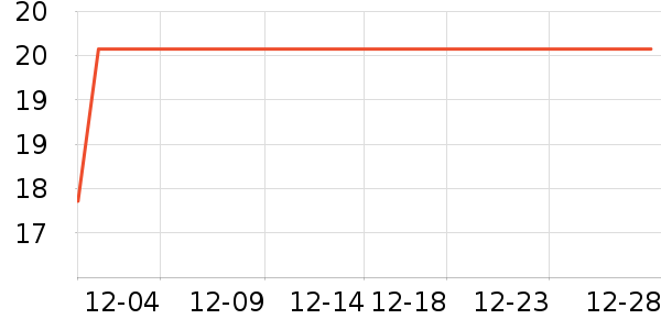 С¹����������ʳ��ʷ�۸�