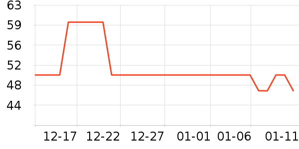 ���Ᵽ�±���ʷ�۸�