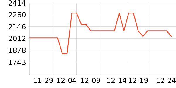 treeow��ʪ����ʷ�۸�