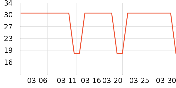 ����Ʒ�ƶ�ͯ��װ��ʷ�۸�