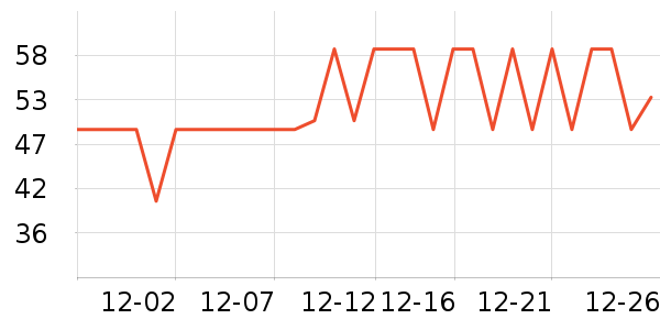 ���´�������/������/��ҩ����ʷ�۸�