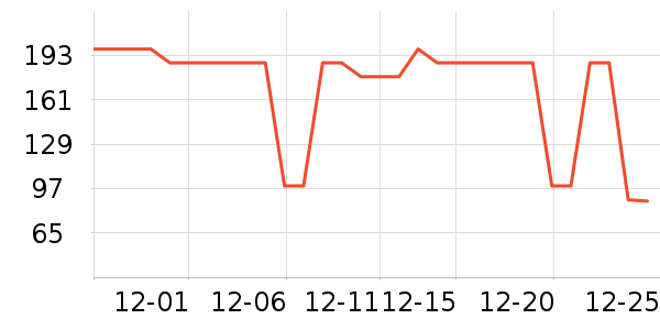 Ӣ��ˮ��/ˮ����ʷ�۸�