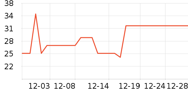 ÷��������ʳ��ʷ�۸�