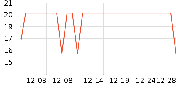 ���θ��/������ʷ�۸�