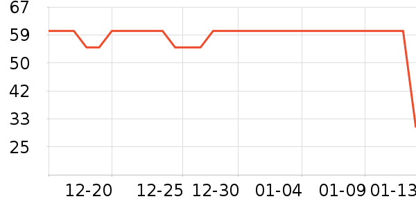 �����˿������/˿����ʷ�۸�