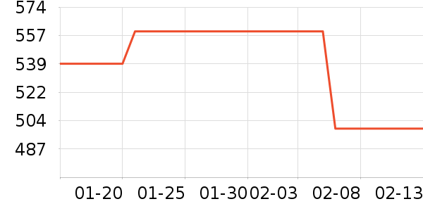 ��̤����Ь����ʷ�۸�