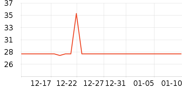 LOCKZI�˶�ˮ����ʷ�۸�