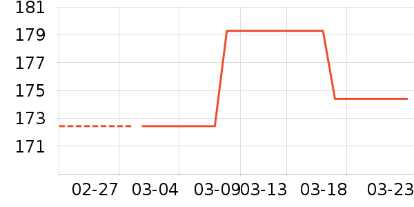 PLAYBOY����������ʿ����Ь��ʷ�۸�