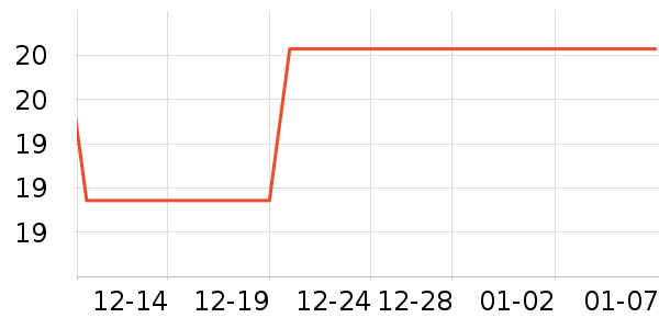 �˼�������������Ʒ��ʷ�۸�