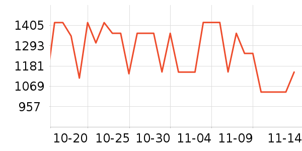 ޢ����������ʷ�۸�