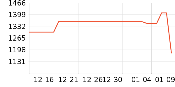 ޢ����������ʷ�۸�