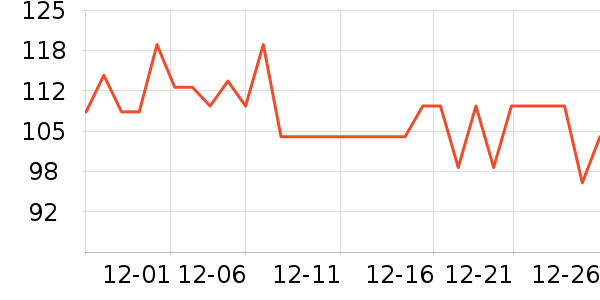 ��ԣ̩���򻨲���ʷ�۸�